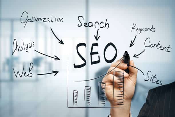 WHY SEARCH ENGINE OPTIMIZATION IS CRUCIAL FOR YOUR ONLINE SUCCESS IN 2023
